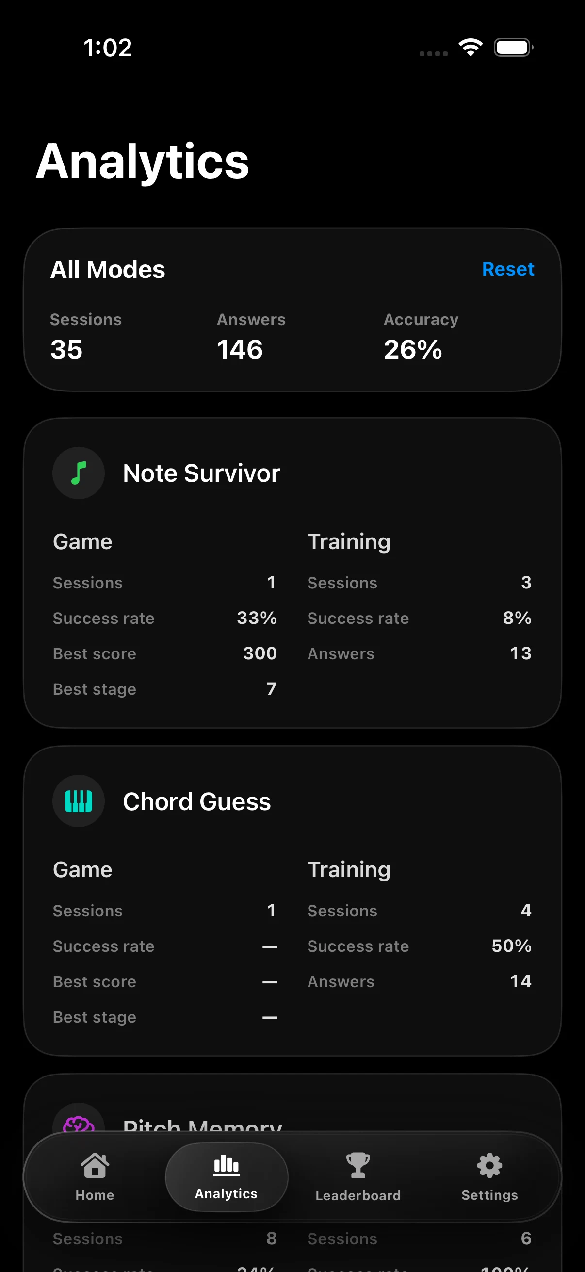 Analytics showing sessions, answers and separate game and training results